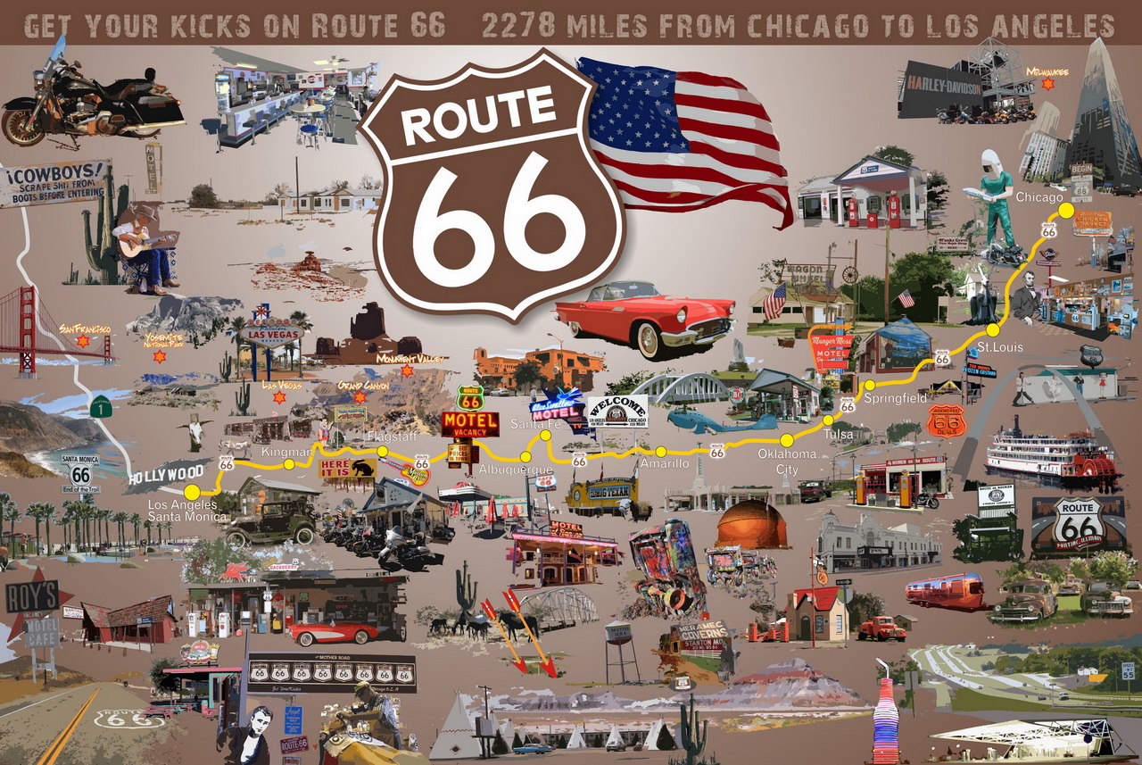 Route 66 Collage