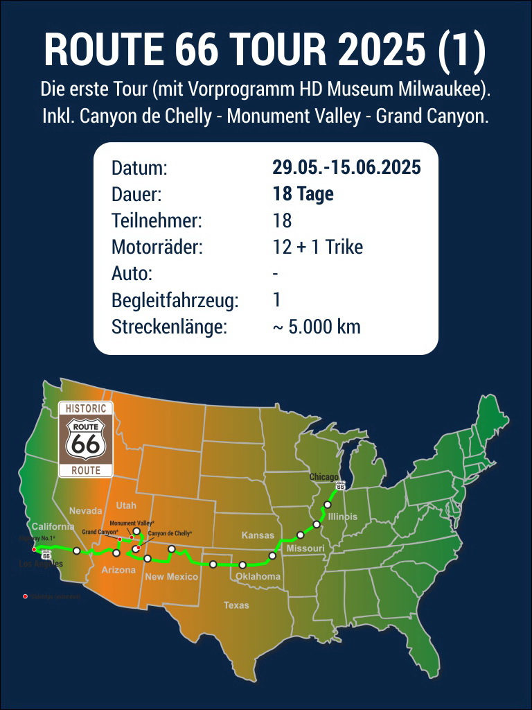 Route 66 Tour 2025-1